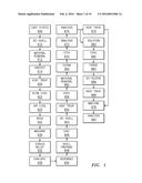 Arcuate Directionally Solidified Components and Manufacture Methods diagram and image