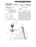 A METHOD AND A DEVICE FOR PRODUCING SHOTS diagram and image