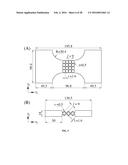 Application of the newly developed technology in stainless steel for     biomedical implant diagram and image