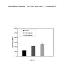 Application of the newly developed technology in stainless steel for     biomedical implant diagram and image