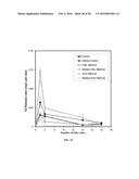 Application of the newly developed technology in stainless steel for     biomedical implant diagram and image