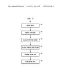 METHOD AND APPARATUS FOR SAVING ENERGY AND REDUCING CYCLE TIME BY OPTIMAL     ORDERING OF THE INDUSTRIAL ROBOTIC PATH diagram and image