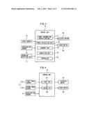 MOBILE COLLABORATIVE ROBOT diagram and image