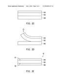 METHOD OF FABRICATING FLEXIBLE DISPLAY PANEL diagram and image