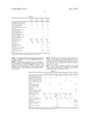 MOLDING AND OVERMOLDING COMPOSITIONS FOR ELECTRONIC DEVICES diagram and image