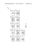 MOLDING PROCESS FOR INSULATION PRODUCT diagram and image