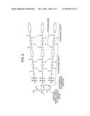 INK JET RECORDING METHOD, PHOTOCURABLE INK JET INK COMPOSITION, AND INK     JET RECORDING DEVICE diagram and image