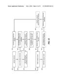 CONTROLLING A WEB-FED PRINTER USING AN IMAGE REGION DATABASE diagram and image