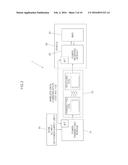 WIRELESS POWER TRANSMISSION DEVICE HAVING USER INTERFACE STRUCTURE AND     METHOD FOR CONTROLLING THE SAME diagram and image