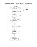 AUTOMATIC CLOUDBASED NOTIFICATION SYSTEM FOR  VEHICLE ACCIDENTS diagram and image