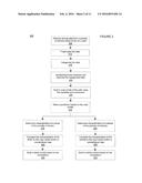 Systems and Methods for Building Road Models, Driver Models, and Vehicle     Models and Making Predictions Therefrom diagram and image