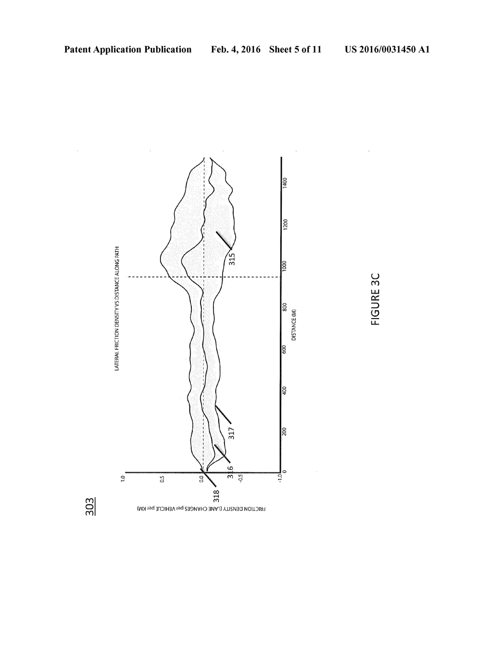 Systems and Methods for Building Road Models, Driver Models, and Vehicle     Models and Making Predictions Therefrom - diagram, schematic, and image 06