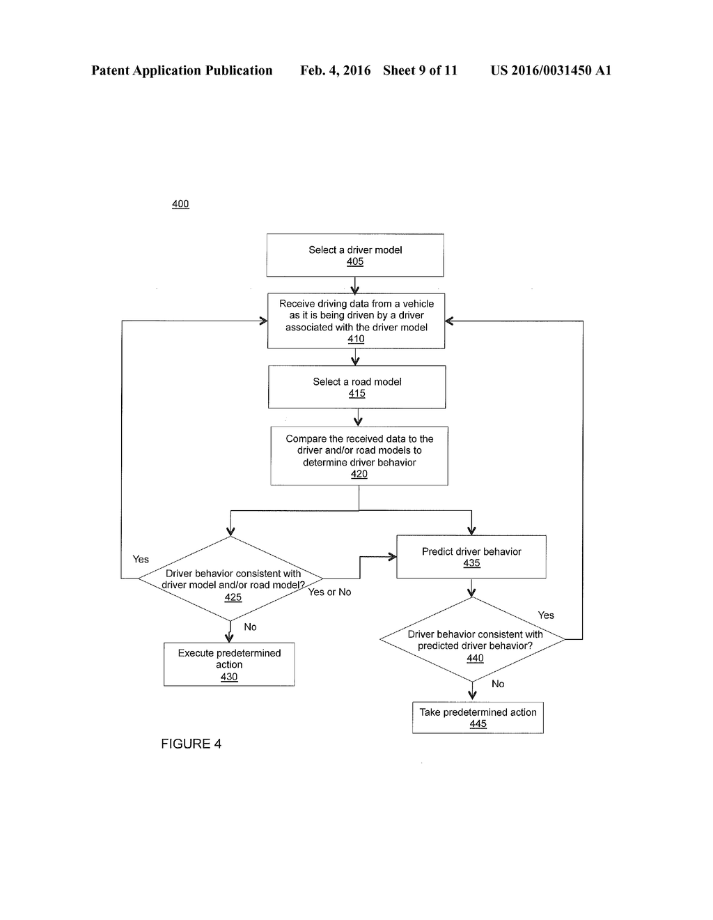 Systems and Methods for Building Road Models, Driver Models, and Vehicle     Models and Making Predictions Therefrom - diagram, schematic, and image 10