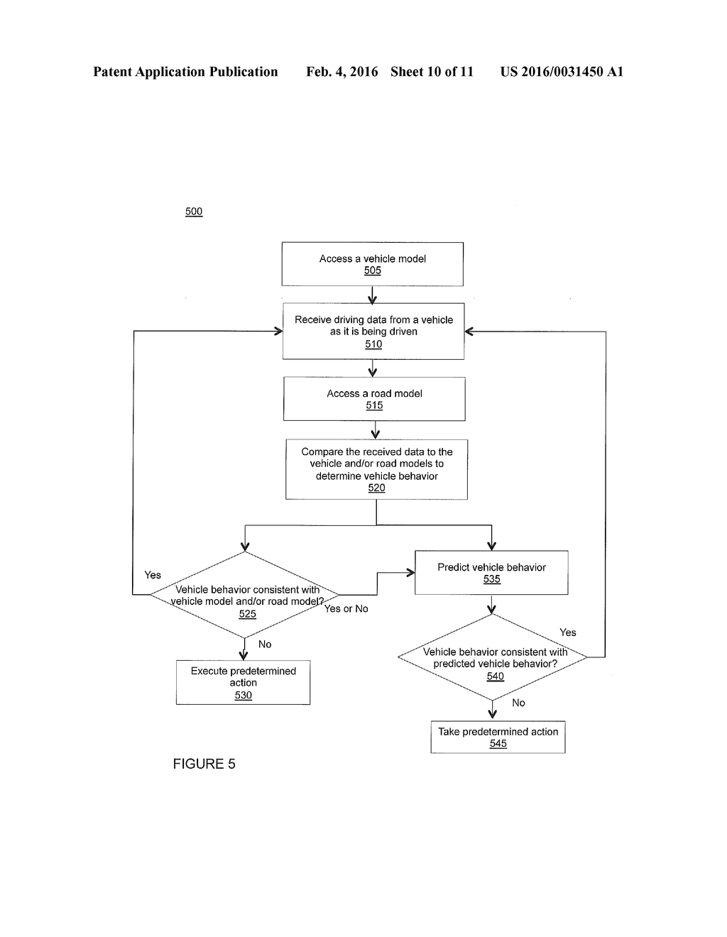 Systems and Methods for Building Road Models, Driver Models, and Vehicle     Models and Making Predictions Therefrom - diagram, schematic, and image 11