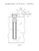 TANK CAR HEATING DEVICE AND METHOD diagram and image