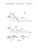 Electronic Stopper in Actuator Control diagram and image