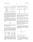 GAS BARRIER ENHANCING ADDITIVES AND METHODS diagram and image