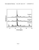 A METHOD FOR PRODUCING ZEOLITE CRYSTALS AND/OR ZEOLITE-LIKE CRYSTALS diagram and image