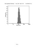 A METHOD FOR PRODUCING ZEOLITE CRYSTALS AND/OR ZEOLITE-LIKE CRYSTALS diagram and image