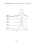 A METHOD FOR PRODUCING ZEOLITE CRYSTALS AND/OR ZEOLITE-LIKE CRYSTALS diagram and image