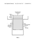 SYSTEMS, DEVICES, AND METHODS OF WATER FILTRATION diagram and image