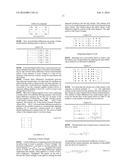 SYSTEMS AND METHODS FOR ION SEPARATION IN AN AQUEOUS SOLUTION diagram and image