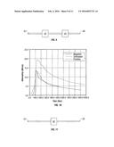 METHOD AND APPARATUS FOR CONDITIONING FLUIDS diagram and image