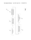 Method and Apparatus for Fluid Purification diagram and image