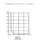 THERMALLY TEMPERED GLASS AND METHODS AND APPARATUSES FOR THERMAL TEMPERING     OF GLASS diagram and image