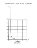 THERMALLY TEMPERED GLASS AND METHODS AND APPARATUSES FOR THERMAL TEMPERING     OF GLASS diagram and image