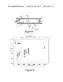 THERMALLY TEMPERED GLASS AND METHODS AND APPARATUSES FOR THERMAL TEMPERING     OF GLASS diagram and image