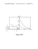 THERMALLY TEMPERED GLASS AND METHODS AND APPARATUSES FOR THERMAL TEMPERING     OF GLASS diagram and image