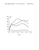 USE OF ACYLATED CARBONIC ESTERS OF GLYCEROL IN AGRICULTURE diagram and image