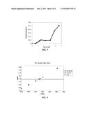 METHODS OF REDUCING IGNITION SENSITIVITY OF ENERGETIC MATERIALS, METHODS     OF FORMING ENERGETIC MATERIALS HAVING REDUCED IGNITION SENSITIVITY, AND     RELATED ENERGETIC MATERIALS diagram and image