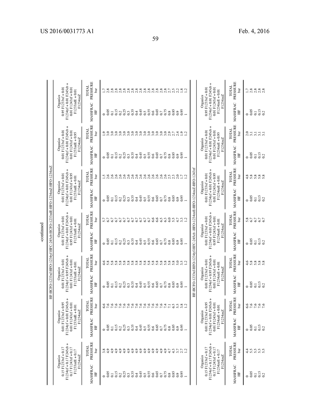 COMPOSITION COMPRISING HF AND 1,3,3,3-TETRAFLUOROPROPENE - diagram, schematic, and image 60