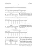 PROCESS FOR THE SELECTIVE PRODUCTION OF PROPANOLS BY HYDROGENATION OF     GLYCEROL diagram and image