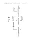 RECOVERY OF 3-HYDROXYPROPIONIC ACID diagram and image