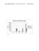 CURCUMIN ANALOGUES AS ZINC CHELATORS AND THEIR USES diagram and image