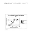 CURCUMIN ANALOGUES AS ZINC CHELATORS AND THEIR USES diagram and image