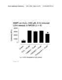 CURCUMIN ANALOGUES AS ZINC CHELATORS AND THEIR USES diagram and image