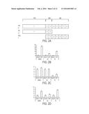 OLIGO-BENZAMIDE COMPOUNDS AND THEIR USE IN TREATING CANCERS diagram and image