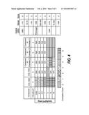 NITROXYL DONORS WITH IMPROVED THERAPEUTIC INDEX diagram and image