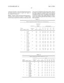 NITROXYL DONORS WITH IMPROVED THERAPEUTIC INDEX diagram and image