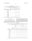 NITROXYL DONORS WITH IMPROVED THERAPEUTIC INDEX diagram and image