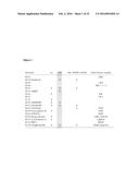 Substituted Heterocyclic Compounds for Treating or Preventing Viral     Infections diagram and image