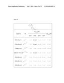 Substituted Heterocyclic Compounds for Treating or Preventing Viral     Infections diagram and image