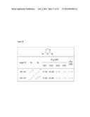 Substituted Heterocyclic Compounds for Treating or Preventing Viral     Infections diagram and image