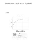 Substituted Heterocyclic Compounds for Treating or Preventing Viral     Infections diagram and image