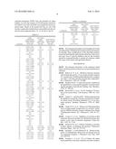 1,4-Disubstituted Piperidines, 1,4-Disubstituted Piperazines,     1,4-Disubstituted Diazepines, and 1,3-Disubstituted Pyrrolidine Compounds diagram and image