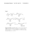 2-Halo-5-Alkynyl-Pyridyl Nicotinic Ligands diagram and image